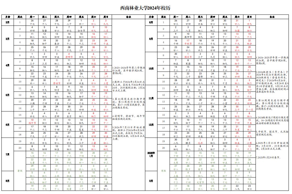 2025年西南林业大学寒假放假开始及结束时间 几号开学