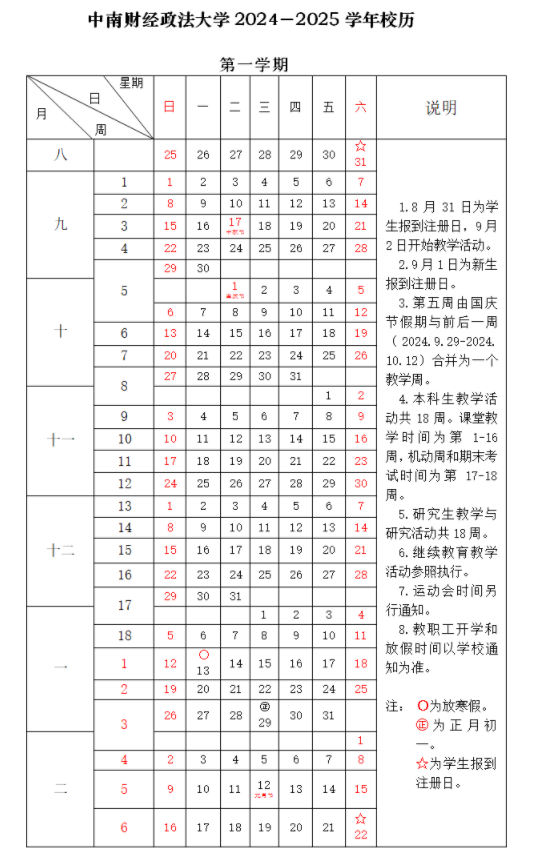 2025年中南财经政法大学寒假放假开始及结束时间 几号开学