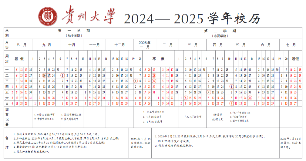 2025年贵州大学寒假放假开始及结束时间 几号开学