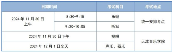 2025天津艺术统考/联考考试时间 具体几月几号