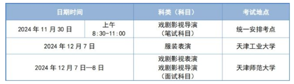 2025天津艺术统考/联考考试时间 具体几月几号