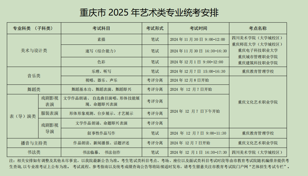 2025重庆舞蹈类艺术统考/联考考试时间 具体几月几号