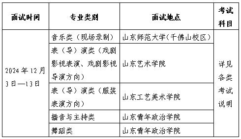 2025山东舞蹈类统考/联考考试时间是几月几号