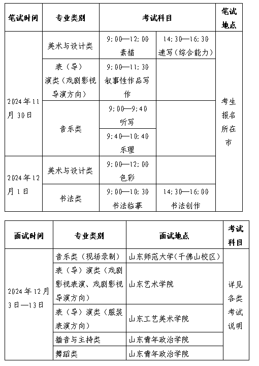 2025山东艺术统考/联考准考证打印时间及入口 怎么打印