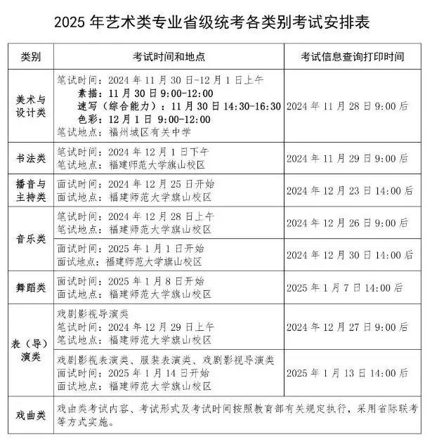 2025福建美术类艺术统考/联考考试时间 具体几月几号