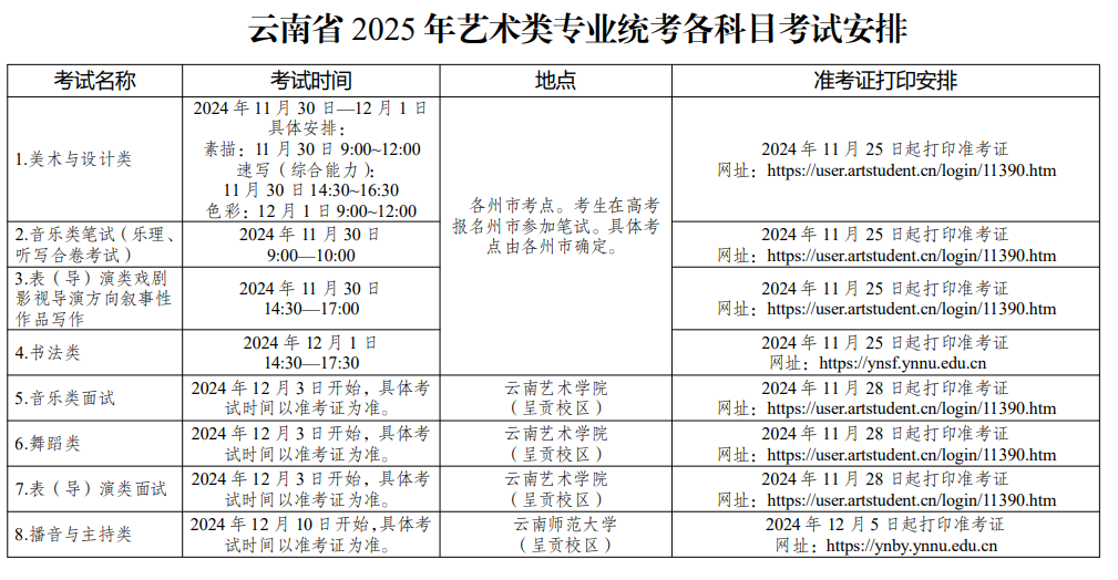 云南2025艺术类专业统考考试时间 具体哪天考试