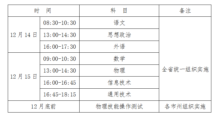 青海2024年12月学考考试时间 有哪些科目