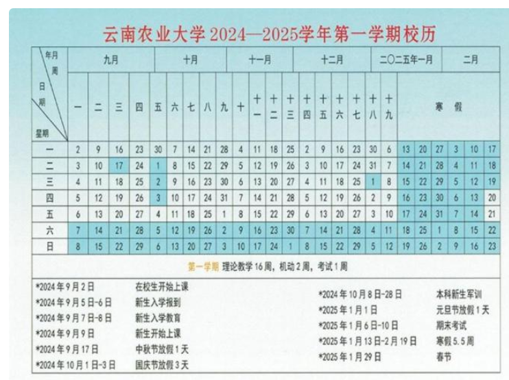 2025年云南农业大学寒假放假开始及结束时间 几号开学