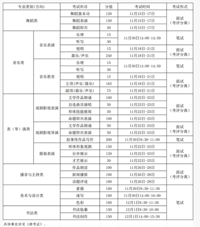 2025吉林艺术统考/联考考试时间几月几号 哪天开考