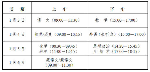 2025青海新高考适应性测试时间