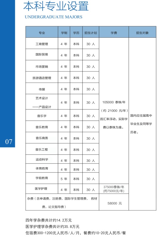 曼谷吞武里大学留学招生专业及计划