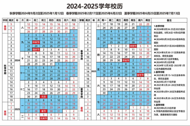 2025西北工业大学寒假放假及开学时间 一共放多少天