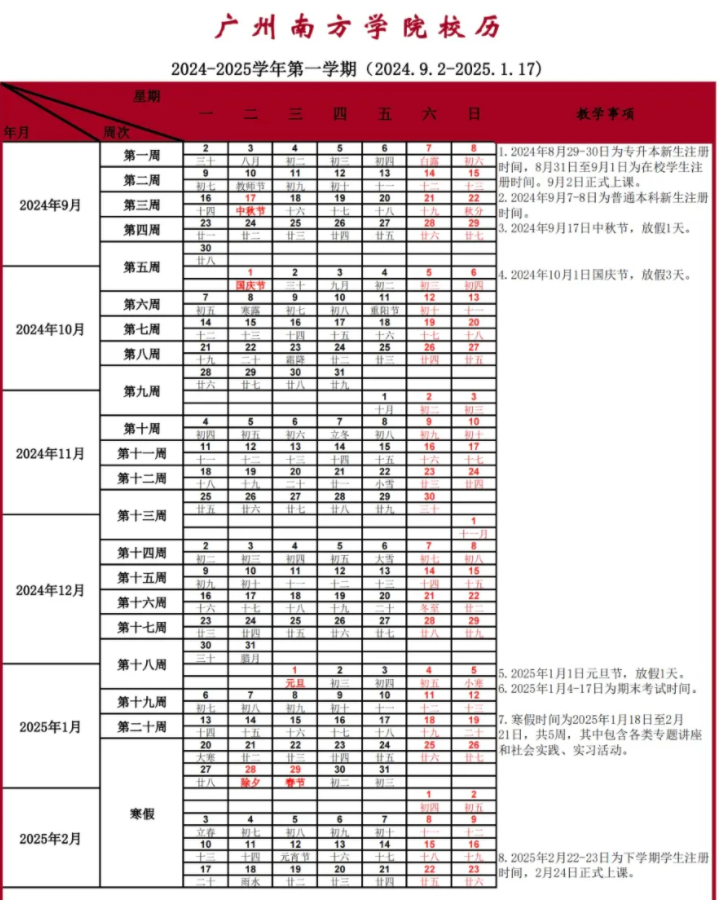 2025广州南方学院寒假放假及开学时间 一共放多少天