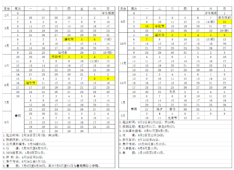 2025成都大学寒假放假及开学时间 一共放多少天