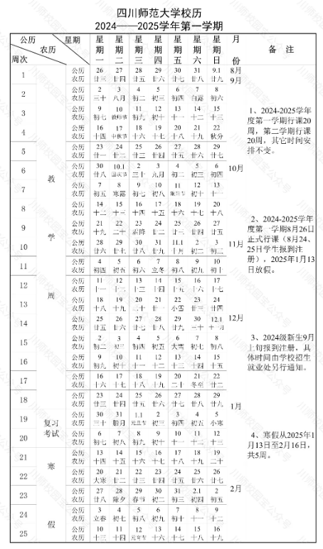 2025四川师范大学寒假放假及开学时间 一共放多少天