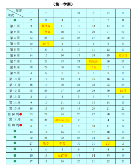 2025上海立信会计金融学院寒假放假及开学时间 一共放多少天