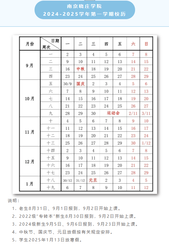 2025南京晓庄学院寒假放假及开学时间 一共放多少天