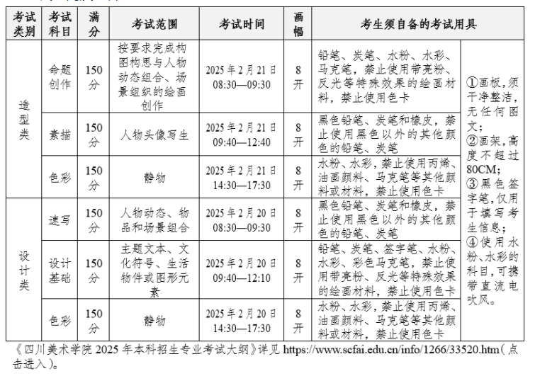 2025四川美术学院校考报名时间及考试时间 什么时候报名