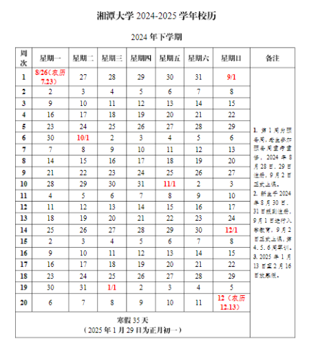 2025湘潭大学寒假放假及开学时间 一共放多少天