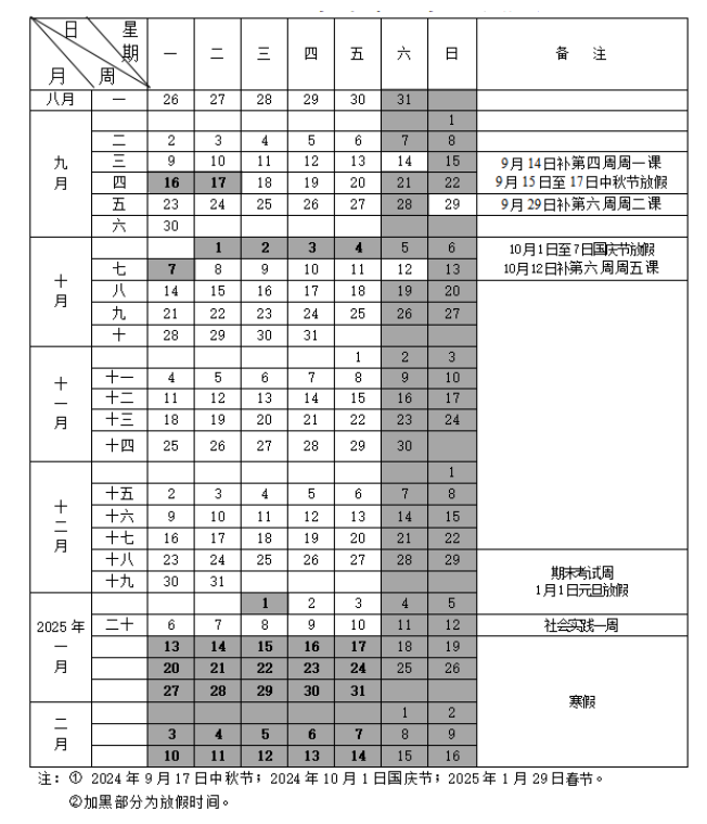 2025河北经贸大学寒假放假及开学时间 一共放多少天