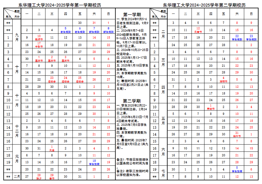 2025东华理工大学寒假放假及开学时间 一共放多少天