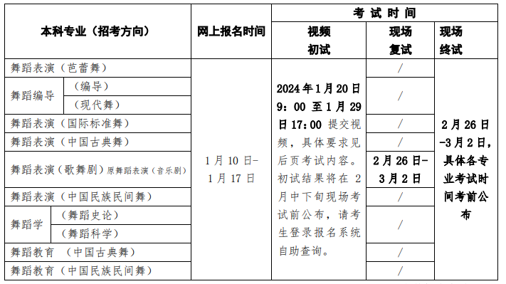 2025北京舞蹈学院艺术校考时间及考点 在哪考试