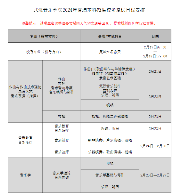 2025武汉音乐学院艺术校考时间及考点 在哪考试