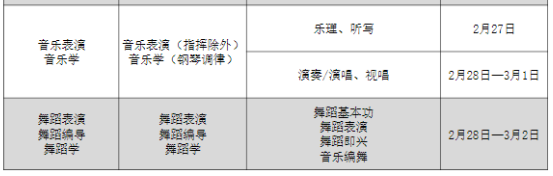 2025武汉音乐学院艺术校考时间及考点 在哪考试