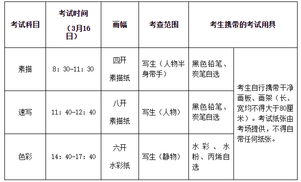 2025西安美术学院艺术校考时间及考点 在哪考试