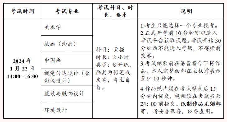 2025中央民族大学艺术校考时间及考点 在哪考试