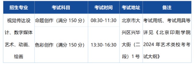 2025北京印刷学院艺术校考时间及考点 在哪考试