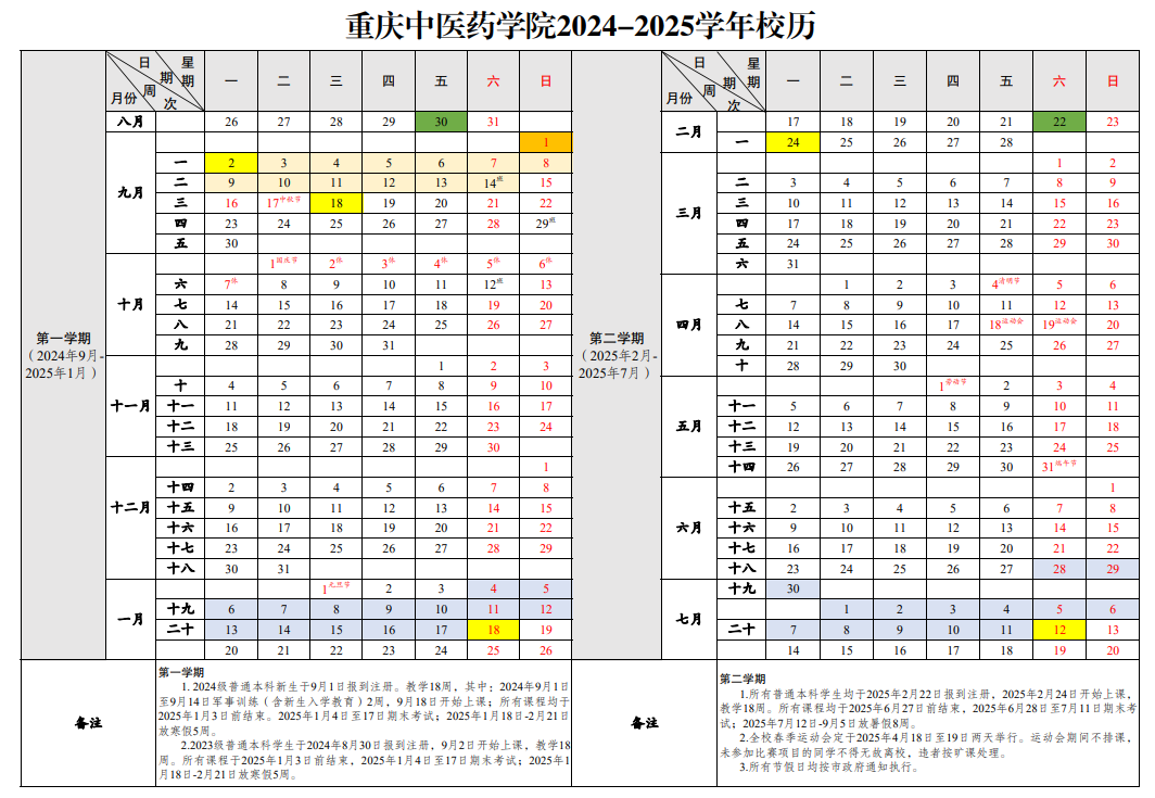 2025重庆中医药学院寒假放假及开学时间 一共放多少天