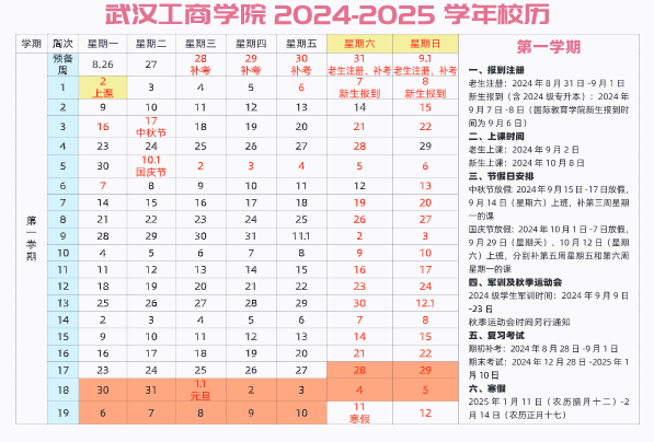 2025武汉工商学院寒假放假及开学时间 一共放多少天