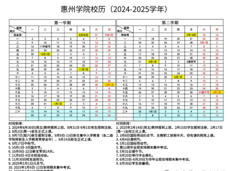 2025惠州学院寒假放假及开学时间 一共放多少天