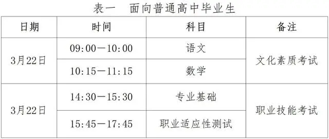 2025河北高职单招报名时间及考试时间