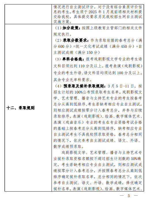 2025上海戏剧学院春季高考招生简章 招生专业及计划