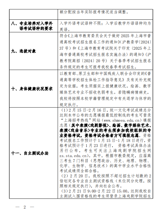 2025上海戏剧学院春季高考招生简章 招生专业及计划