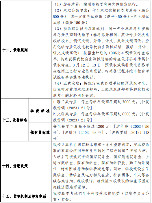 2025上海电力大学春季高考招生简章 招生专业及计划