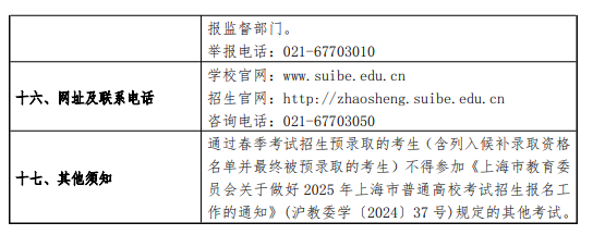 2025上海对外经贸大学春季高考招生简章 招生专业及计划