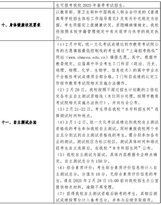 2025上海工程技术大学春季高考招生简章 招生专业及计划