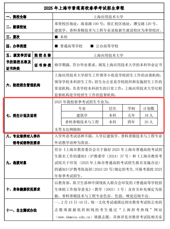 2025上海应用技术大学春季高考招生简章 招生专业及计划