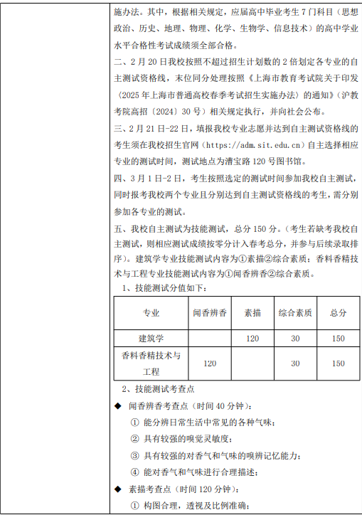 2025上海应用技术大学春季高考招生简章 招生专业及计划