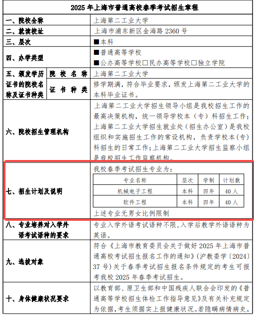 2025上海第二工业大学春季高考招生简章 招生专业及计划