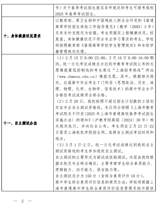 2025上海电机学院春季高考招生简章 招生专业及计划