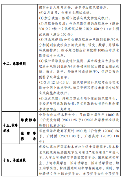 2025上海商学院春季高考招生简章 招生专业及计划