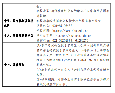 2025上海商学院春季高考招生简章 招生专业及计划