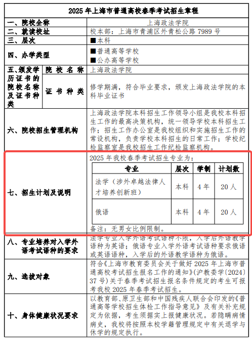 2025上海政法学院春季高考招生简章 招生专业及计划