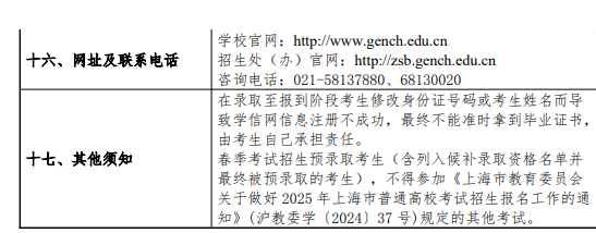 2025上海建桥学院春季高考招生简章 招生专业及计划