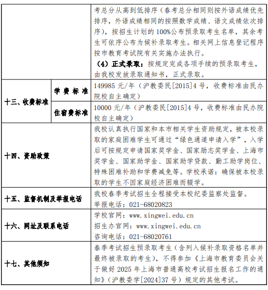 2025上海兴伟学院春季高考招生简章 招生专业及计划