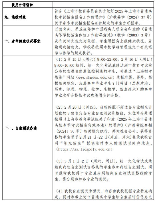 2025上海立达学院春季高考招生简章 招生专业及计划